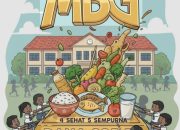 Dokumen Dugaan Gratifikasi Penentuan Titik Dapur di Polman Mencuat