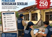 Pendataan Sekolah Rusak di Polman Telan Rp. 250 Juta