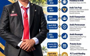 Manding, Tempat Kembali Untuk Mengabdi dan Menorehkan Cerita Baru